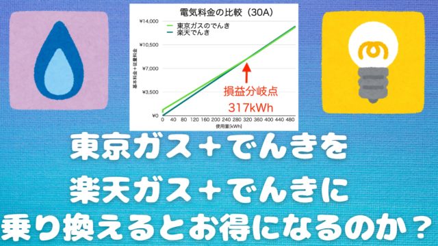 スタジオアリスの料金が高いと思っている人に向けて 主な商品の料金表をピックアップ 事前に買うものを決めてお得に利用する方法 マックスの学習帳